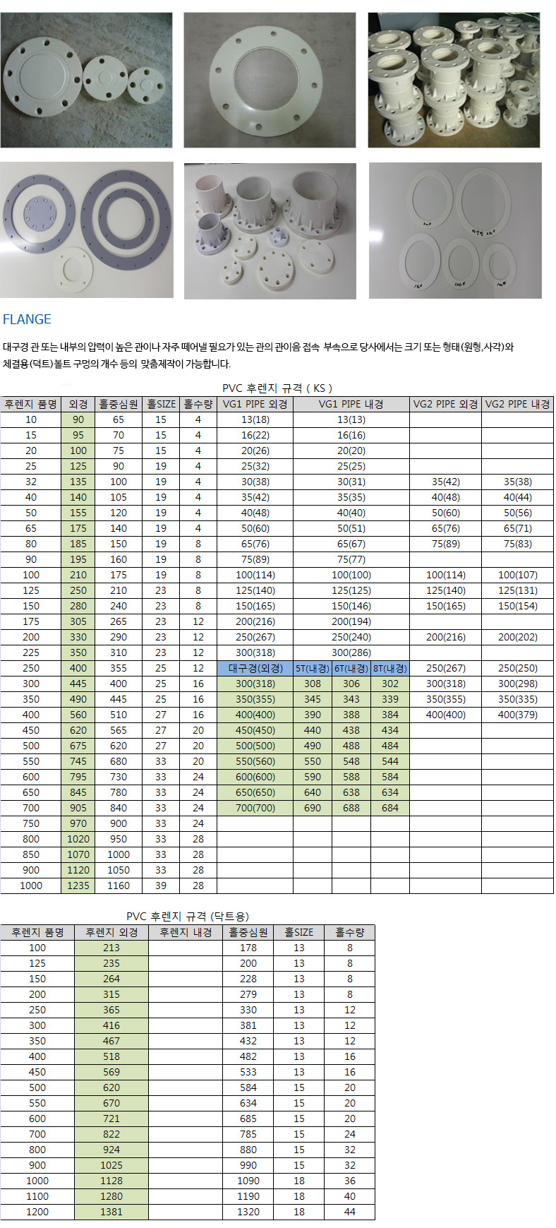 FLANGE(플랜지) 방이프라스틱