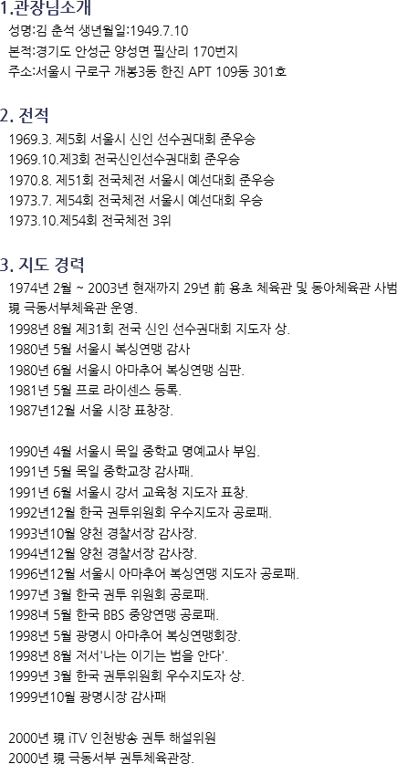 1.관장님소개
성명:김 춘석 생년월일:1949.7.10
본적:경기도 안성군 양성면 필산리 170번지
주소:서울시 구로구 개봉3동 한진 APT 109동 301호 2. 전적
1969.3. 제5회 서울시 신인 선수권대회 준우승
1969.10.제3회 전국신인선수권대회 준우승
1970.8. 제51회 전국체전 서울시 예선대회 준우승
1973.7. 제54회 전국체전 서울시 예선대회 우승
1973.10.제54회 전국체전 3위 3. 지도 경력
1974년 2월 ~ 2003년 현재까지 29년 前 용초 체육관 및 동아체육관 사범
現 극동서부체육관 운영.
1998년 8월 제31회 전국 신인 선수권대회 지도자 상.
1980년 5월 서울시 복싱연맹 감사
1980년 6월 서울시 아마추어 복싱연맹 심판.
1981년 5월 프로 라이센스 등록.
1987년12월 서울 시장 표창장. 1990년 4월 서울시 목일 중학교 명예교사 부임.
1991년 5월 목일 중학교장 감사패.
1991년 6월 서울시 강서 교육청 지도자 표창.
1992년12월 한국 권투위원회 우수지도자 공로패.
1993년10월 양천 경찰서장 감사장.
1994년12월 양천 경찰서장 감사장.
1996년12월 서울시 아마추어 복싱연맹 지도자 공로패.
1997년 3월 한국 권투 위원회 공로패.
1998녀 5월 한국 BBS 중앙연맹 공로패.
1998년 5월 광명시 아마추어 복싱연맹회장.
1998년 8월 저서'나는 이기는 법을 안다'.
1999년 3월 한국 권투위원회 우수지도자 상.
1999년10월 광명시장 감사패 2000년 現 iTV 인천방송 권투 해설위원
2000년 現 극동서부 권투체육관장.