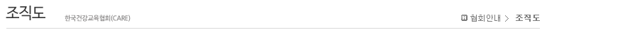 인사말 안녕하십니까? 한국건강교육(CARE)입니다
