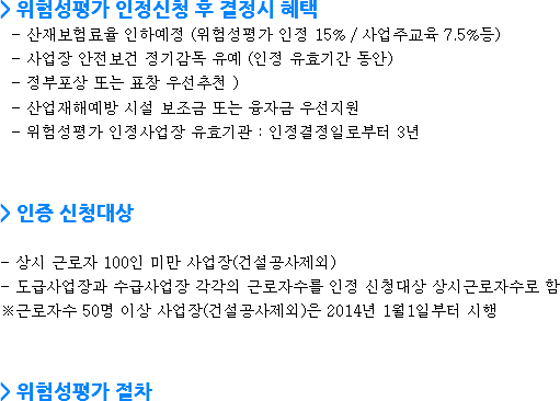 > 위험성평가 인정신청 후 결정시 혜택
- 산재보험료율 인하예정 (위험성평가 인정 15% / 사업주교육 7.5%등)
- 사업장 안전보건 정기감독 유예 (인정 유효기간 동안)
- 정부포상 또는 표창 우선추천 )
- 산업재해예방 시설 보조금 또는 융자금 우선지원
- 위험성평가 인정사업장 유효기관 : 인정결정일로부터 3년 > 인증 신청대상 - 상시 근로자 100인 미만 사업장(건설공사제외)
- 도급사업장과 수급사업장 각각의 근로자수를 인정 신청대상 상시근로자수로 함
※근로자수 50명 이상 사업장(건설공사제외)은 2014년 1월1일부터 시행 > 위험성평가 절차
