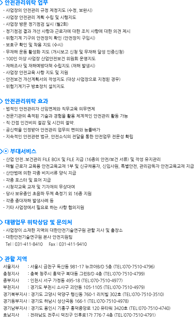 > 안전관리위탁 업무 - 사업장의 안전관리 규정 제정지도 (수정, 보완시) - 사업장 안전관리 계획 수립 및 시행지도 - 사업장 방문 정기점검 실시 (월2회)
- 정기점검 결과 개선 사항과 근로자에 대한 조치 사항에 대한 의견 제시
- 위험기계 기구의 안전장치 확인 (안전장치 구입시)
- 보호구 확인 및 착용 지도 (수시)
- 무재해 운동 활성화 지도 (개시보고 신청 및 무재해 달성 인증신청) - 100인 이상 사업장 산업안전보건 위원회 운영지도
- 재해조사 및 재해예방대책 수립지도 (재해 발생시)
- 사업장 안전교육 사항 지도 및 지원 - 안전보건 개선계획서의 작성지도 (대상 사업장으로 지정된 경우)
- 위험기계기구 방호장치 설치지도 > 안전관리위탁 효과 - 법적인 안전관리자 선임면제와 직무교육 의무면제
- 전문기관의 축적된 기술과 경험을 활용 체계적인 안전관리 활동 가능 - 직·간접 인건비의 절감 및 시간의 절약.
- 공신력을 인정받아 안전관리 업무의 편의와 능률배가
- 지속적인 안전관련 법규, 안전소식의 전달을 통한 안전업무 전문성 확립 >⦿ 부대서비스 - 산업 안전․보건관리 FILE BOX 및 FILE 지급 (16종의 안전/보건 서류) 및 작성 유지관리
- 매월 근로자 교육용 안전교육교재 1부 및 신규채용자, 신입사원, 특별안전, 관리감독자 안전교육교재 지급
- 산안법에 의한 각종 비치서류 양식 지급
- 각종 포스터 및 표어 지급
- 시청각교육 교재 및 기자재의 무상대여
- 당사 보유중인 초음파 두께 측정기 외 16종 지원
- 각종 중대재해 발생사례 등
- 기타 사업장에서 필요로 하는 사항 협의지원 > 대행업무 위탁상담 및 문의처 - 사업장이 소재한 지역의 대한안전기술연구원 관할 지사 및 출장소 - 대한안전기술연구원 본사 안전지원팀 Tel : 031-411-8410 Fax : 031-411-9410 > 관할 지역 서울지사 : 서울시 금천구 독산동 981-17 뉴코아B/D 5층 (TEL:070-7510-4796)
충청지사 : 충북 청주시 흥덕구 복대동 그린B/D 4층 (TEL:070-7510-4799)
중부지사 : 인천시 서구 가정동 495-18 (TEL:070-7510-4977)
부천지사 : 경기도 부천시 소사구 괴안동 105-1105 (TEL:070-7510-4979)
경기북부지사 : 경기도 고양시 덕양구 행신동 760-1 리치빌 302호 (TEL:070-7510-3510)
경기동부지사 : 경기도 하남시 상산곡동 166-1 (TEL:070-7510-4978)
경기남부지사 : 경기도 용인시 기흥구 흥덕중앙로 120 유타워 3420호 (TEL:070-7510-4740)
호남지사 : 전라남도 전주시 덕진구 인후로1가 776-7 4층 (TEL:070-7510-4791)
