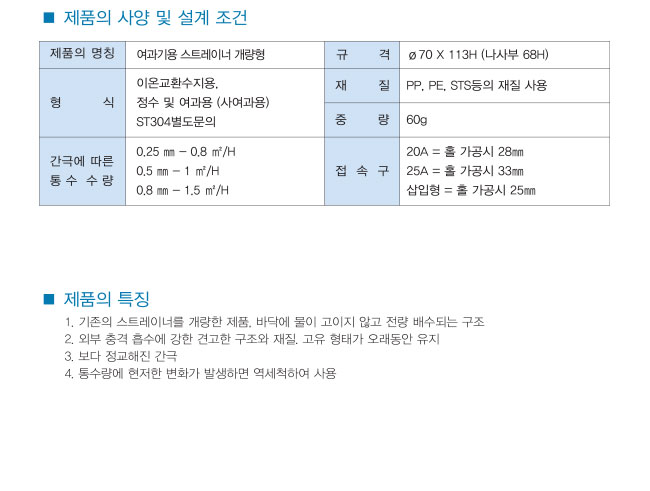 삼환기공 - 여과기용 스트레이너 개량형